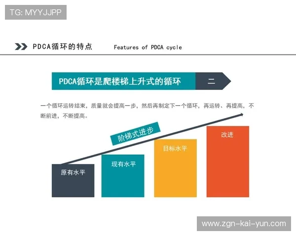 球队在赛后复盘中找出细节并持续改进，赛后复盘总结