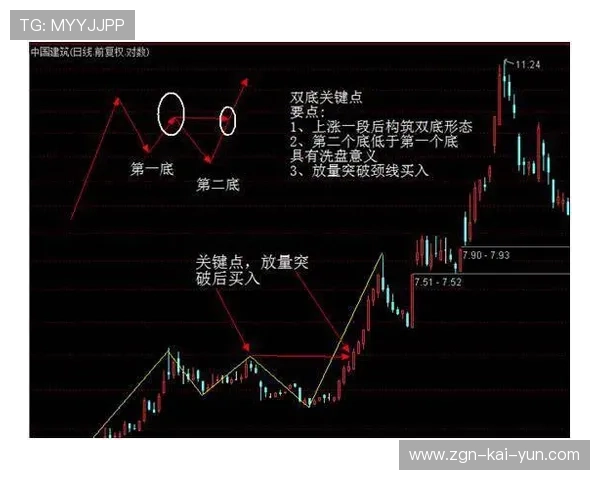 朗斯决心提升定位球质量,成为赛季短期突破的关键点 朗斯决心提升定位球质量,成为赛季短期突破的关键点
